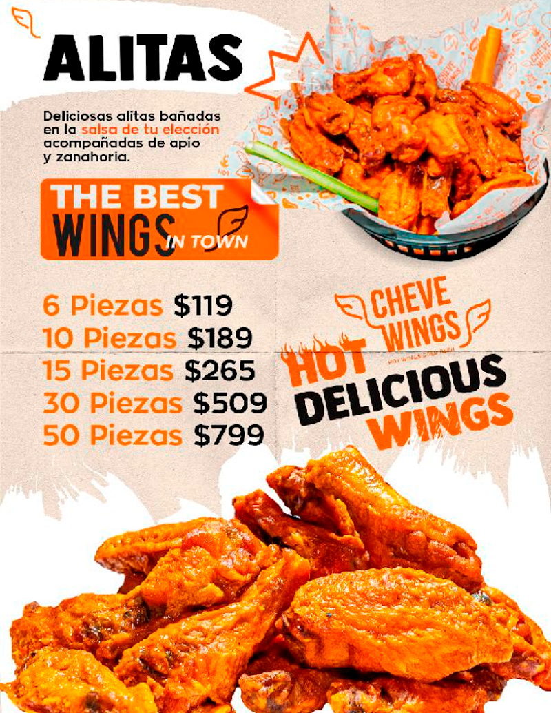 Chevewings - Foro 4