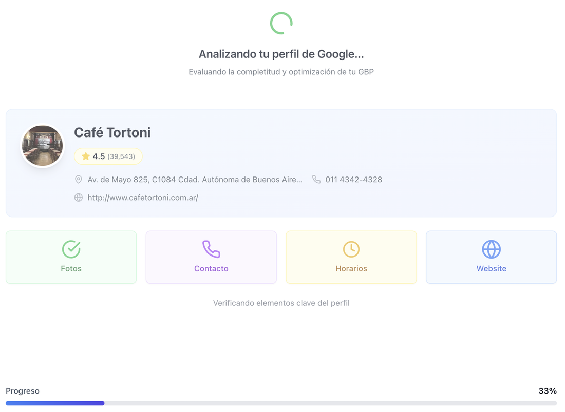 Analizando perfil de Google Business